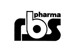 RBS PHARMA trademark