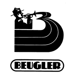 BEUGLER trademark