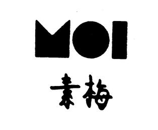 MOI trademark