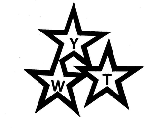 YWT trademark