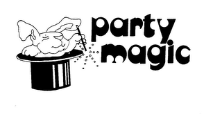 PARTY MAGIC trademark