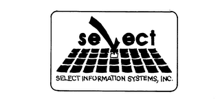 SELECT SELECT INFORMATION SYSTEMS, INC.