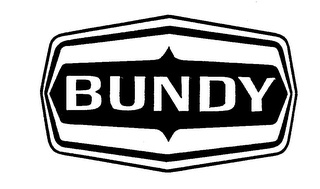 BUNDY trademark