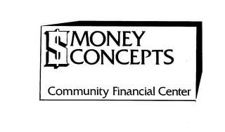 MONEY CONCEPTS COMMUNITY FINANCIAL CENTER