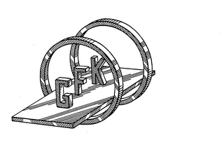 GFK trademark