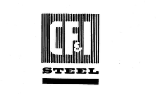 CF&I STEEL