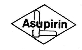 ASUPIRIN trademark