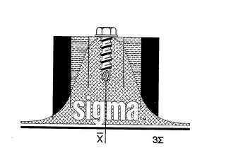 SIGMA trademark