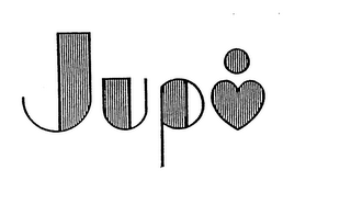 JUPI trademark