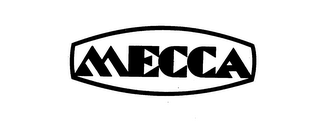 MECCA trademark