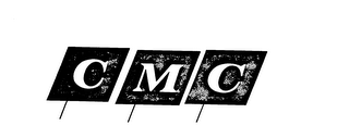 CMC