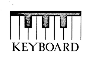 KEYBOARD trademark