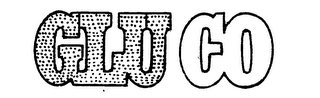 GLUCO trademark