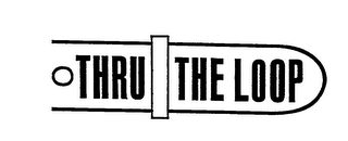 THRU THE LOOP trademark