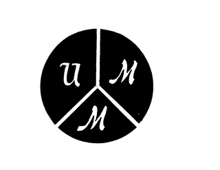 UMM trademark