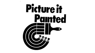 PICTURE IT PAINTED trademark