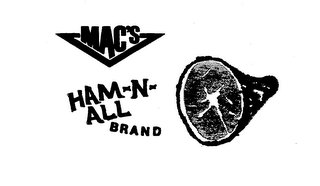 MAC'S HAM-N-ALL BRAND trademark