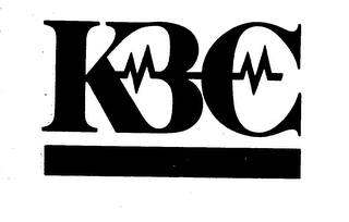 KBC trademark