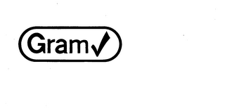 GRAM trademark