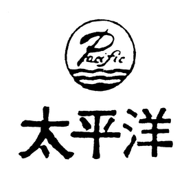PACIFIC trademark