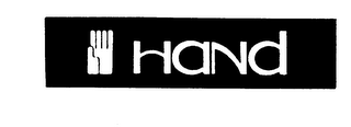 HAND trademark