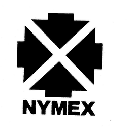 NYMEX trademark
