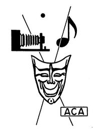 ACA trademark