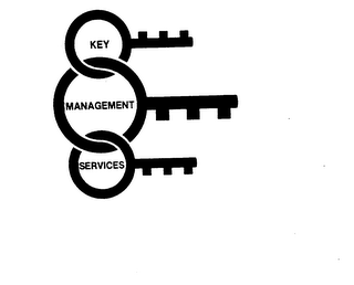 KEY MANAGEMENT SERVICES trademark