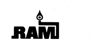 RAM