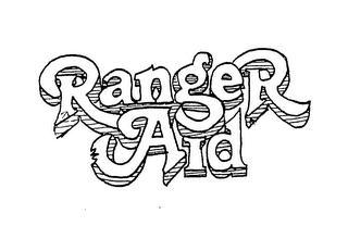 RANGER AID trademark