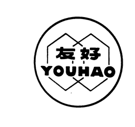 YOUHAO trademark