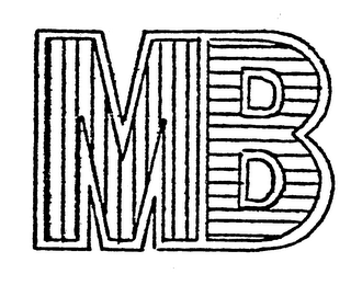 MB trademark