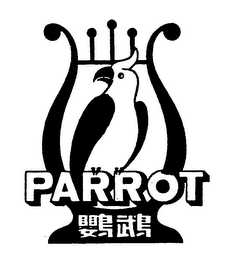 PARROT