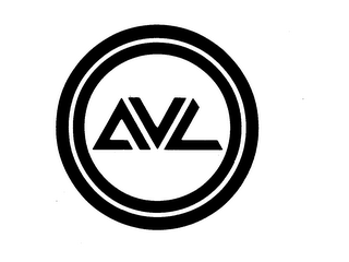 AVL