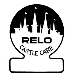 RELO CASTLE CARE trademark