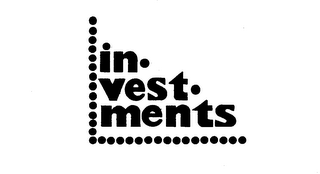 IN . VEST . MENTS trademark