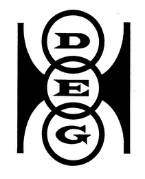 DEG trademark