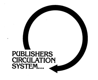 PUBLISHERS CIRCULATION SYSTEM...