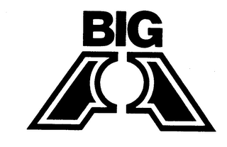 BIG A