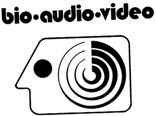 BIO-AUDIO-VIDEO