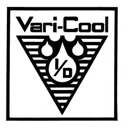 VARI-COOL I/D trademark