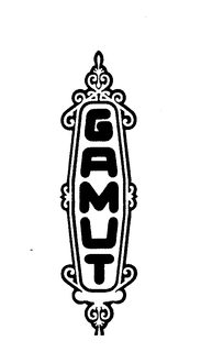 GAMUT trademark