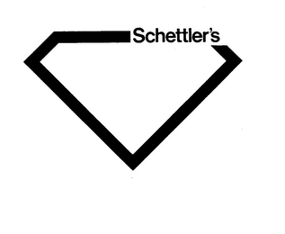 SCHETTLER'S trademark