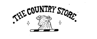 THE COUNTRY STORE trademark