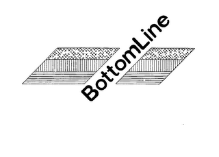 BOTTOMLINE