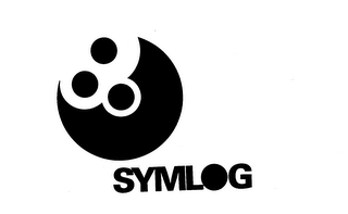 SYMLOG trademark