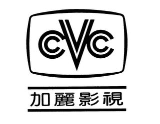 CVC