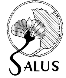 SALUS trademark