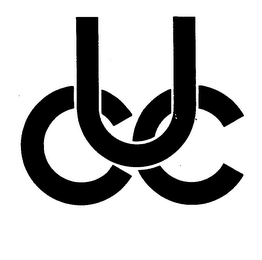 UCC trademark
