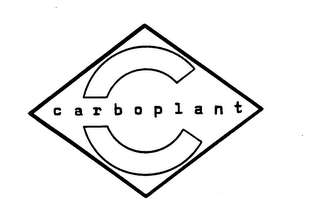 CARBOPLANT trademark